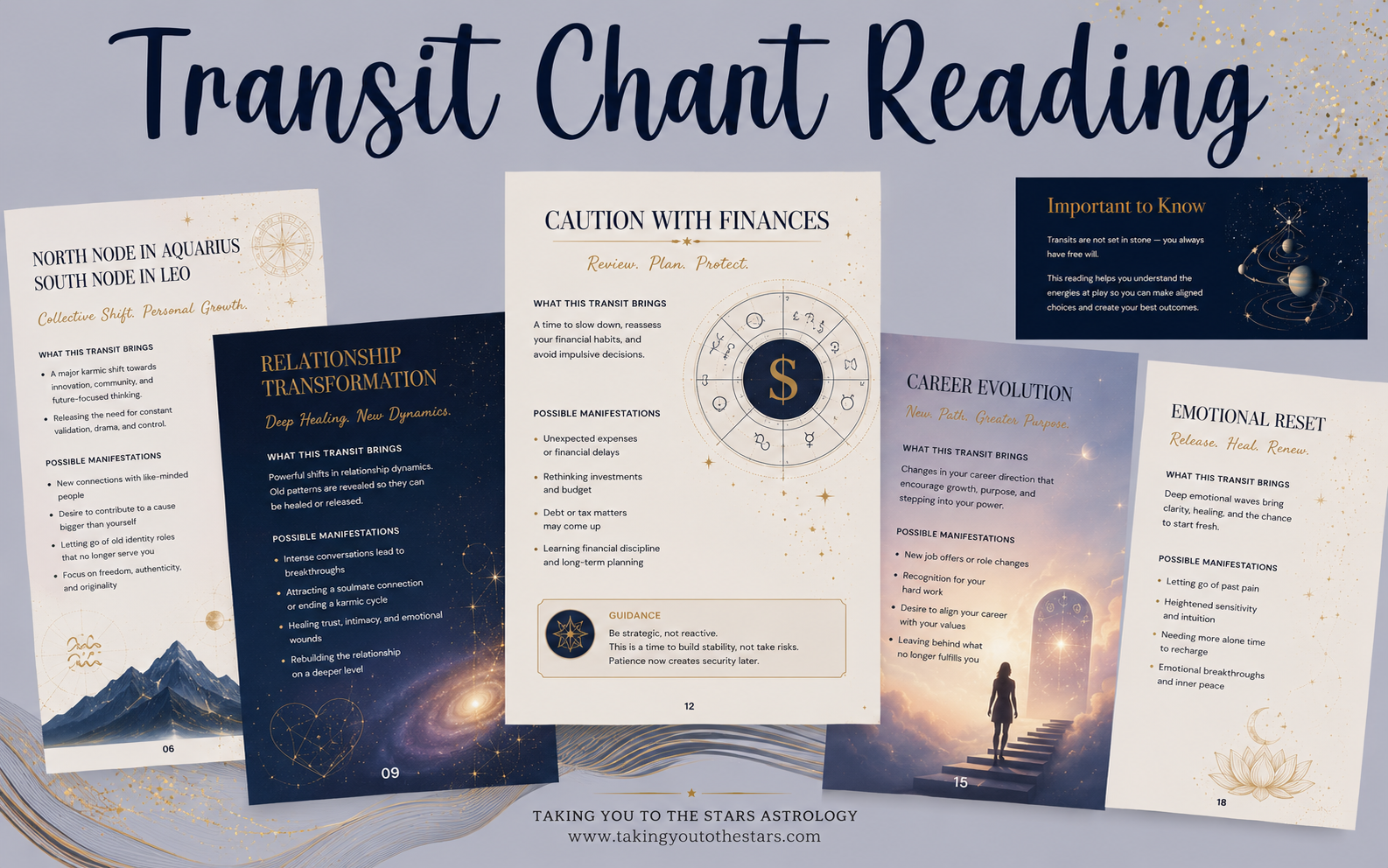PDF Transit Chart Reading